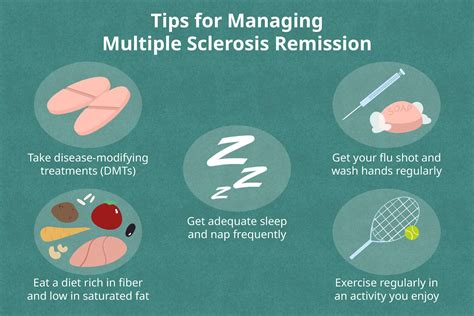 zeposa|Relapsing Multiple Sclerosis Treatment 